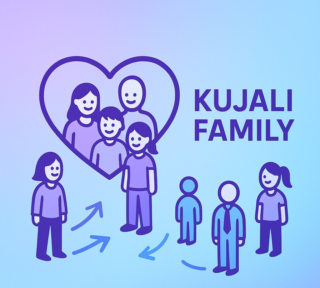 Willkommen in der Kujali Family – Gemeinsam gestalten wir die Zukunft der Betreuung